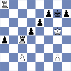 Gulamirian - Gasparyan (chess.com INT, 2023)