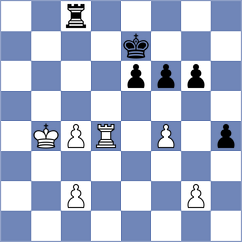 Thiel - Gurevich (chess.com INT, 2023)