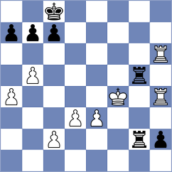 Abdrlauf - Kubatko (chess.com INT, 2021)