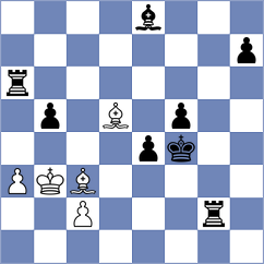 Tasev - Jumanov (chess.com INT, 2022)