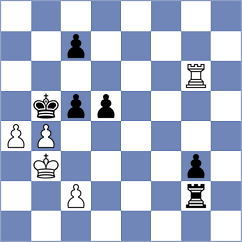 Shankovsky - De Leon (Chess.com INT, 2021)