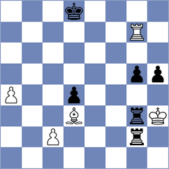 Poliakova - Grover (chess.com INT, 2023)