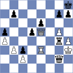 Harris - Gunina (chess.com INT, 2022)
