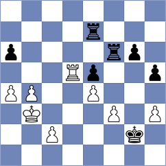 Rabineau - Ritviz (chess.com INT, 2023)