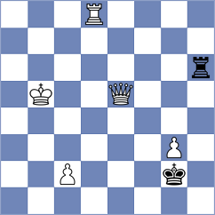 Laddha - Loay (chess.com INT, 2023)