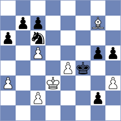 Ismayil - Palchuk (chess.com INT, 2021)