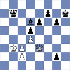 Shukhman - Galyas (chess.com INT, 2021)