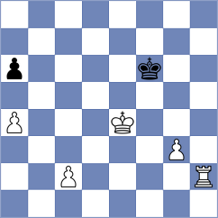 Mahdavi - Chandreyee (chess.com INT, 2023)