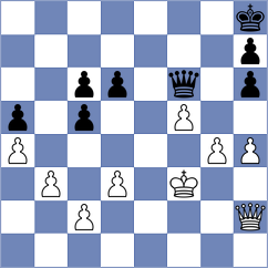Cu Hor - Masaya (chess.com INT, 2021)