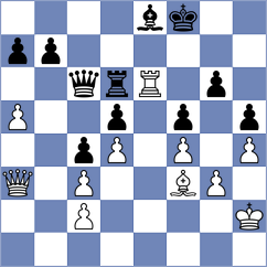 Harsh - Masague Artero (chess.com INT, 2023)