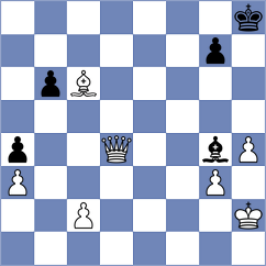 Gao - Deviprasath (chess.com INT, 2024)