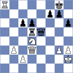 Biryukov - Bodi (Chess.com INT, 2020)