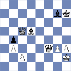 Priasmoro - Wiewiora (chess.com INT, 2021)