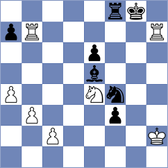 Sabuk - Popovic (chess.com INT, 2023)