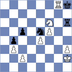 George Micheal - Shoker (chess.com INT, 2024)