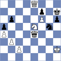 Nestorovic - Muradli (chess.com INT, 2021)