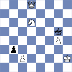 Zeynalov - Korol (chess.com INT, 2024)
