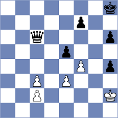 Wafa - Jian (chess.com INT, 2024)