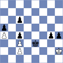 Uwase - Pulpan (Chess.com INT, 2020)
