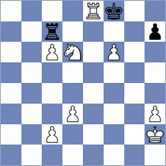 Khazhatuly - Piddubna (chess.com INT, 2024)