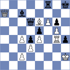 Czopor - Al Tarbosh (chess.com INT, 2024)
