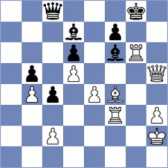 Ismayil - Waqar (chess.com INT, 2022)