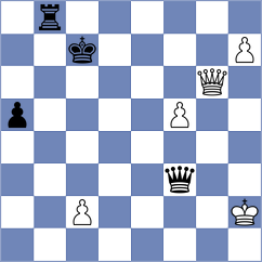 Nekrasova - Rayan (Chess.com INT, 2020)