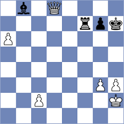 Martemianov - Grochal (Chess.com INT, 2020)