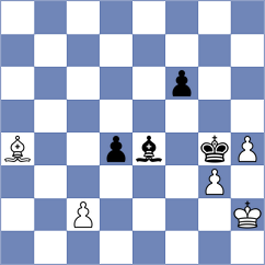Bodnaruk - Labussiere (chess.com INT, 2024)