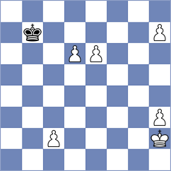 Souleidis - Brzezina (chess.com INT, 2024)