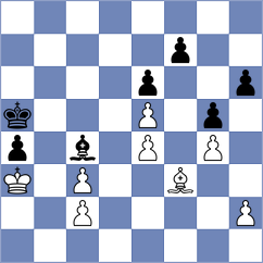 Estrada Nieto - Lopez del Alamo (chess.com INT, 2024)