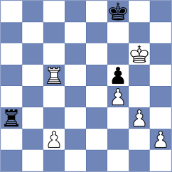 Landaw - Urh (Chess.com INT, 2020)