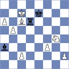 Pattanaik - Bhattacharjee (Chess.com INT, 2021)
