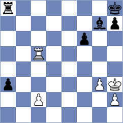 Conlon - Djokic (Chess.com INT, 2021)