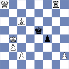 Gu Xiaobing - Butti (chess.com INT, 2023)