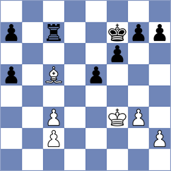 Rakhmangulova - Meyer (Chess.com INT, 2021)