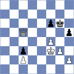 Terletsky - Sala (chess.com INT, 2023)