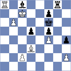 Ivic - Bykov (chess.com INT, 2024)
