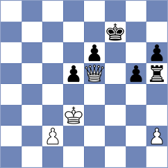 Hong - Rustemov (chess.com INT, 2024)