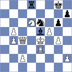 Kochiev - Wantiez (chess.com INT, 2024)