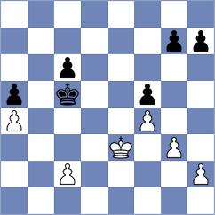 Rjabzev - Spata (chess.com INT, 2024)