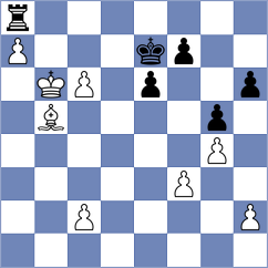 Cieslak - Petukhov (chess.com INT, 2023)
