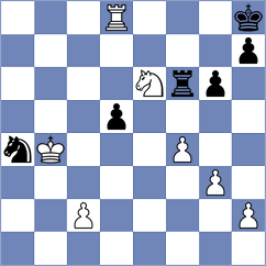 De Borba - Kirchei (chess.com INT, 2020)