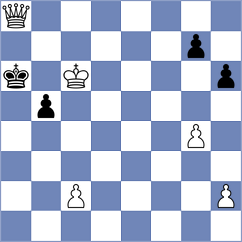 Manar - Abraham (Chess.com INT, 2020)