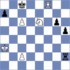 Wiewiora - Kuba (Chess.com INT, 2019)