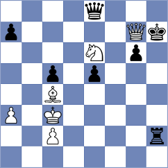 Ronka - Van Foreest (chess.com INT, 2023)
