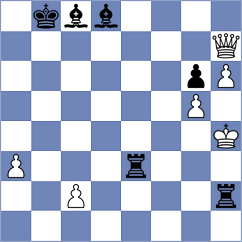 Luczak - Zhigalko (chess.com INT, 2023)