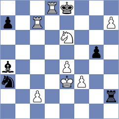 Lund - Sharafiev (chess.com INT, 2023)