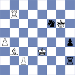 Jakubowska - Pourkashiyan (FIDE Online Arena INT, 2024)