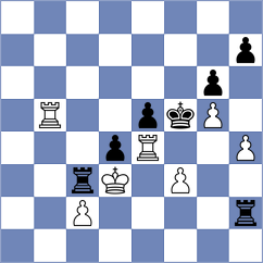 Gunduz - Bazeev (chess.com INT, 2023)